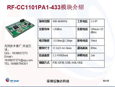 rf-cc1101pa1-433模块.jpg