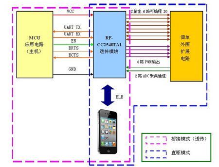 qq截图20130425091034.jpg