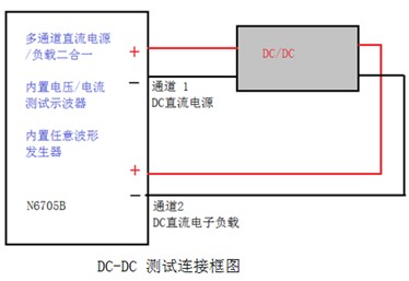 DC-DC测试连接