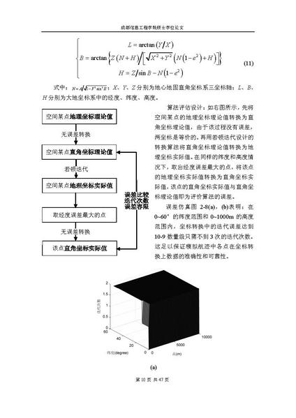 （论坛版） 机载双基地sar同步技术研究与自同步系统设计_页面_16.jpg