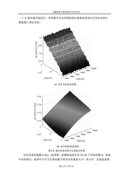 （论坛版） 机载双基地sar同步技术研究与自同步系统设计_页面_18.jpg