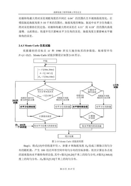 （论坛版） 机载双基地sar同步技术研究与自同步系统设计_页面_19.jpg