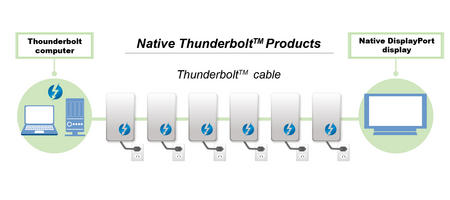 thunderbolt_img02.jpg