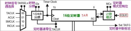 小q截图-20130710105128.jpg