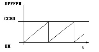 小q截图-20130710123654.jpg