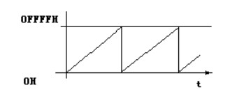 小q截图-20130710124151.jpg