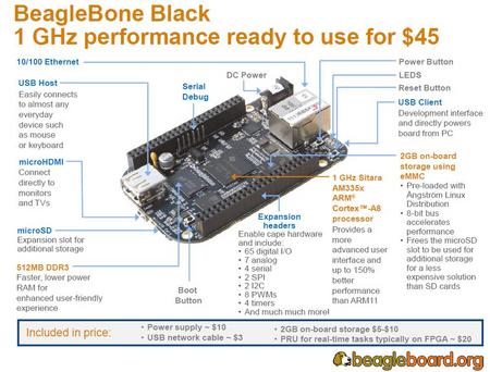 beagleboneblack1.jpg