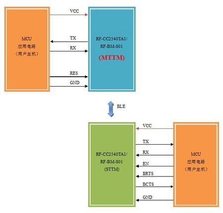 qq截图20130703172832.jpg