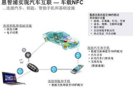 1310--nxp---4--qq截图20130821103705.jpg