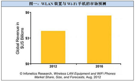 2012-12-10 下午 05-17-27.jpg