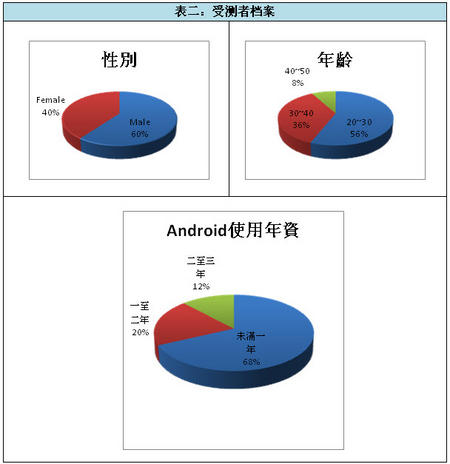 2012-9-24 下午 01-56-14.jpg