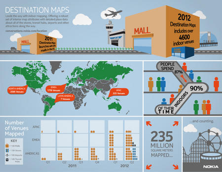 destination-maps.jpg