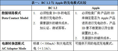 2013-8-29 上午 10-49-02.jpg