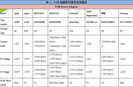 2013-8-29 上午 10-49-27.jpg