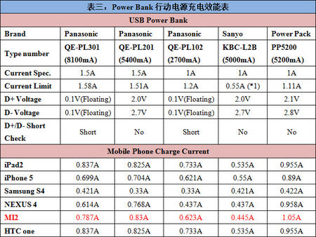 2013-8-29 上午 10-50-07.jpg