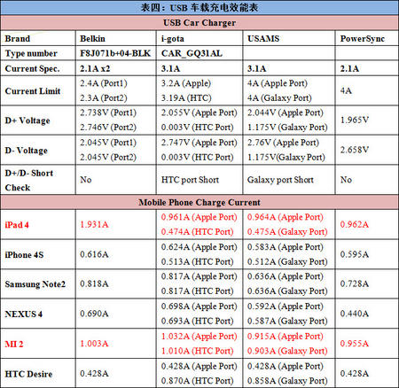 2013-8-29 上午 10-50-45.jpg