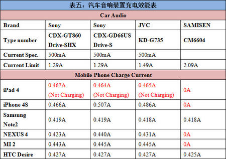 2013-8-29 上午 10-51-03.jpg