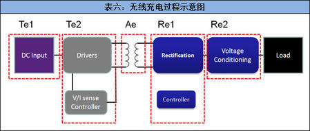 2013-8-29 上午 10-51-19.jpg