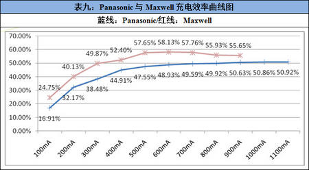 2013-8-29 上午 10-52-51.jpg