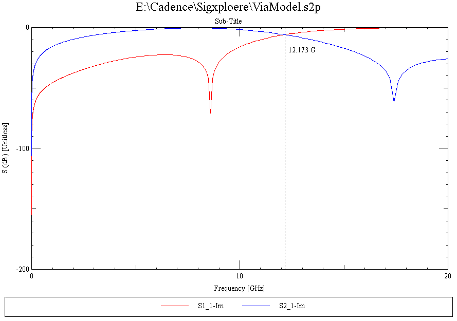 sigx.gif