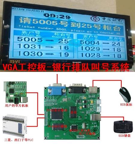 vga工控板-银行排队叫号系统.jpg