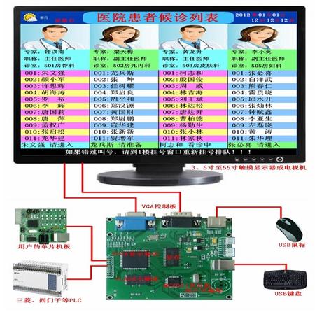 医院排队机s.jpg