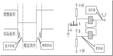 按键消抖.jpg