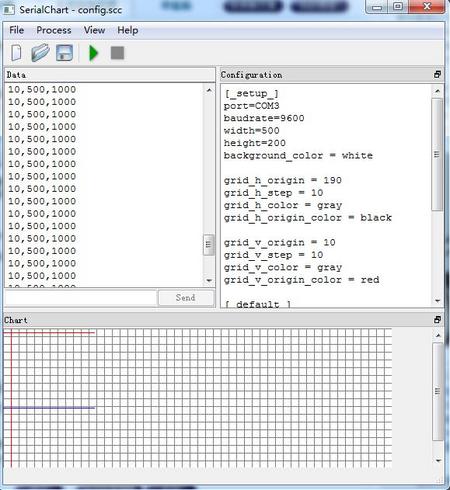 2013-10-06 08_51_12-serialchart - config.scc.jpg