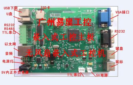 无风扇嵌入式工控机、嵌入式工控主板.jpg