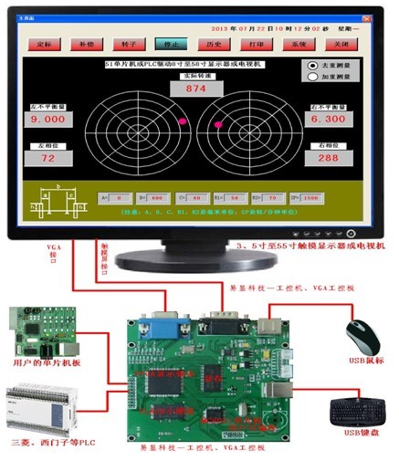 易显工控机检测设备应用s.jpg
