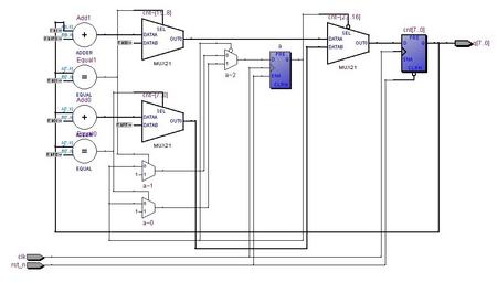 三角波vhdl.jpg