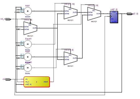 三角波verilog.jpg