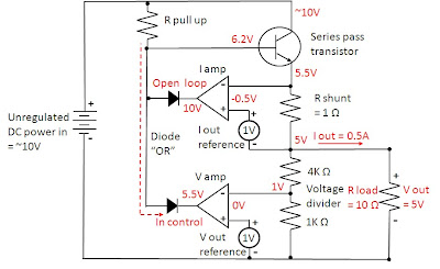 http://2.bp.blogspot.com/-zcV9VMraKfA/UAXiJU41d6I/AAAAAAAAAHU/Cd97ufBpXOM/s400/Fig%2B1%2BCV%2BOperation%2BCircuit.bmp