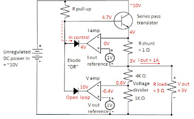 http://2.bp.blogspot.com/-jylVVeGvqUU/UAXibEAaXXI/AAAAAAAAAHs/_C4t4ik2GDQ/s400/Fig%2B3%2BCC%2BOperation%2BCircuit.bmp