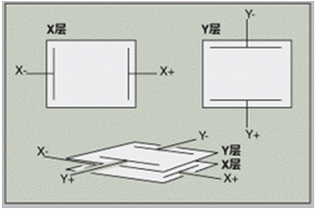 dzp1.gif