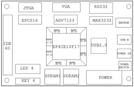 liangziusb_ov7670_1.jpg