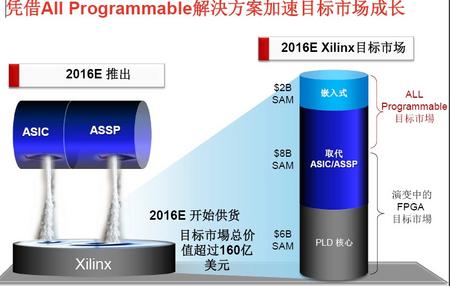 xilinx--2.jpg