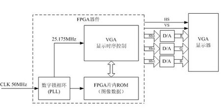 结构框图1.jpg