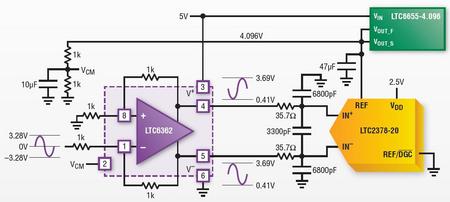 ltc2378_dgc_with_ltc6362_driver_color2.jpg