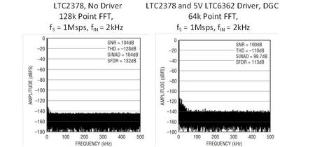 2378_dgc_comparison.jpg