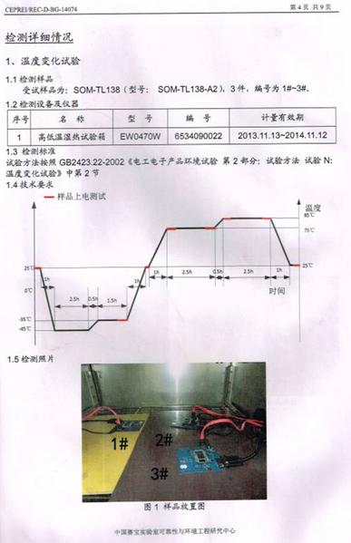 温度认证2.jpg