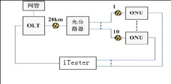 转发时延.jpg