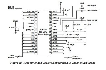 ad9826驱动电路