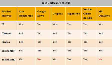 2014-6-23 上午 10-17-02.jpg