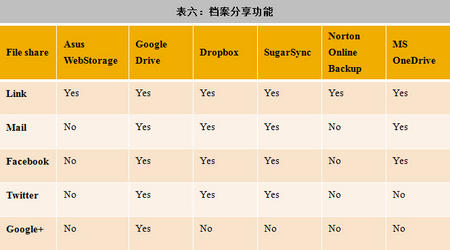 2014-6-23 上午 10-17-30.jpg