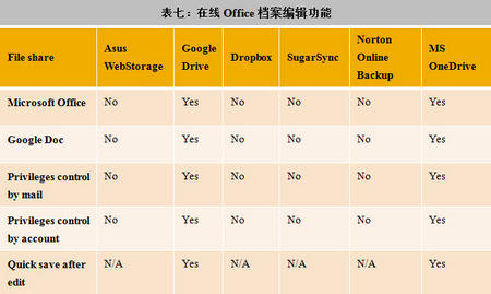 2014-6-23 上午 10-17-55.jpg