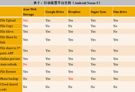 2014-6-23 上午 10-18-42.jpg