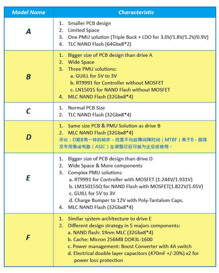 toshiba chart-cn.jpg