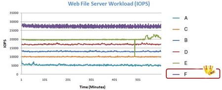 圖5---web-file-測試_r.jpg