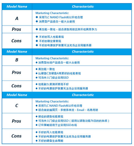 model_charact_cn-01.jpg